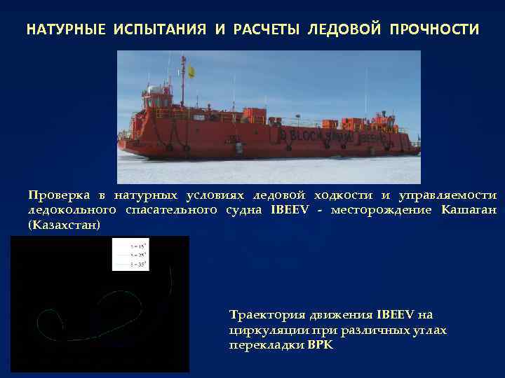 НАТУРНЫЕ ИСПЫТАНИЯ И РАСЧЕТЫ ЛЕДОВОЙ ПРОЧНОСТИ Проверка в натурных условиях ледовой ходкости и управляемости