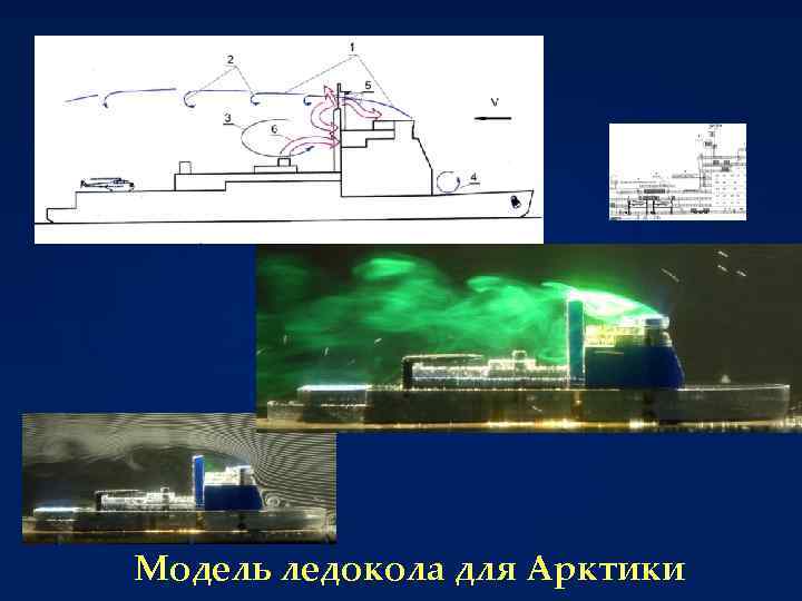 Модель ледокола для Арктики 