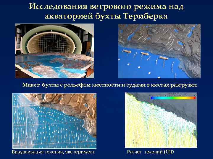 Исследования ветрового режима над акваторией бухты Териберка Макет бухты с рельефом местности и судами