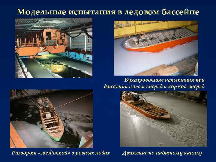 Модельные испытания в ледовом бассейне Буксировочные испытания при движении носом вперед и кормой вперед