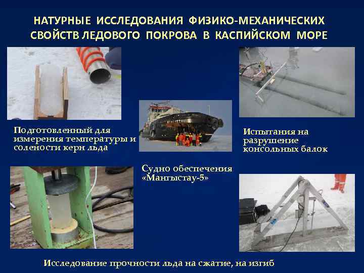 НАТУРНЫЕ ИССЛЕДОВАНИЯ ФИЗИКО-МЕХАНИЧЕСКИХ СВОЙСТВ ЛЕДОВОГО ПОКРОВА В КАСПИЙСКОМ МОРЕ Подготовленный для измерения температуры и