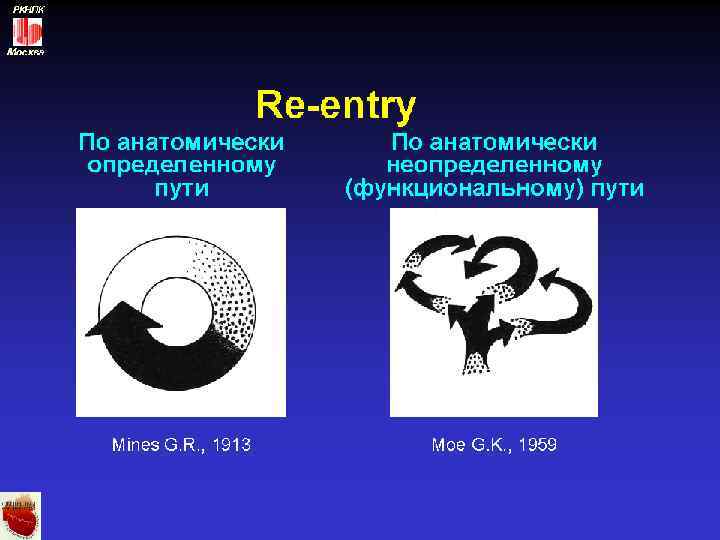 РКНПК Москва 