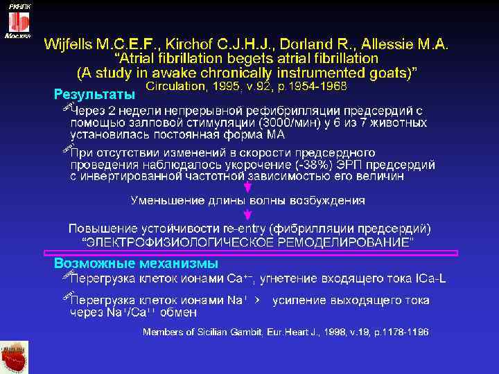 РКНПК Москва 