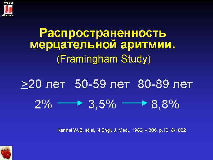 РКНПК Москва 