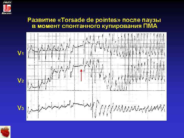 РКНПК Москва 