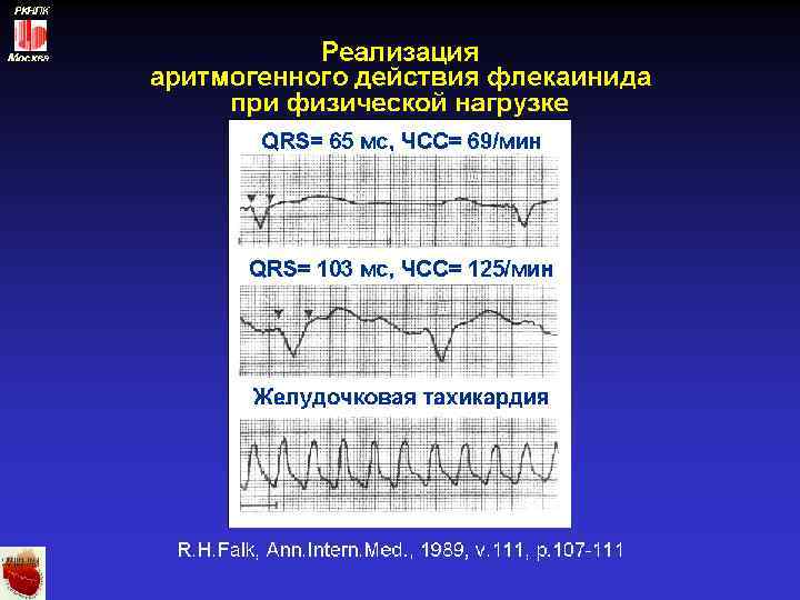 РКНПК Москва 