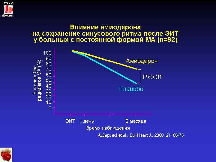 РКНПК Москва 