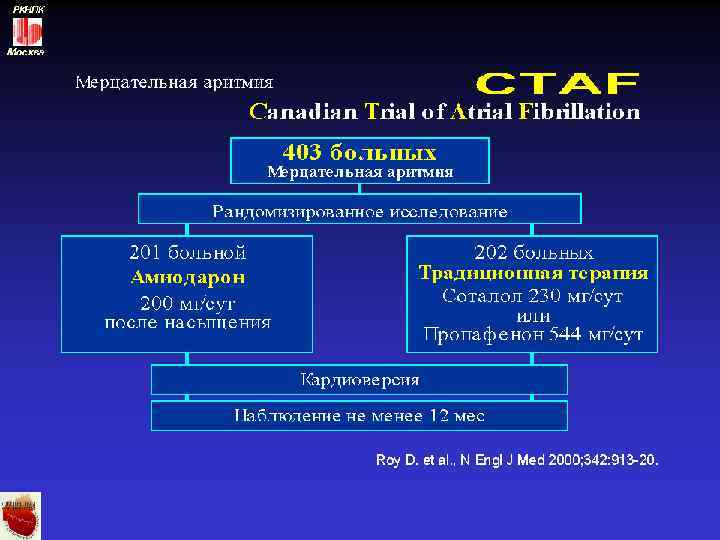 РКНПК Москва 