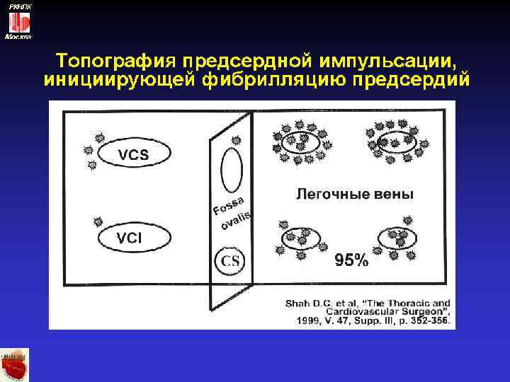 РКНПК Москва 