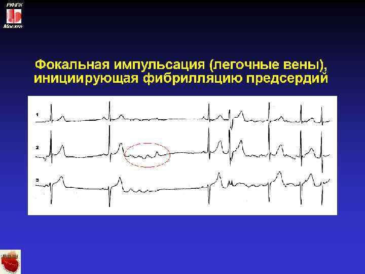 РКНПК Москва 