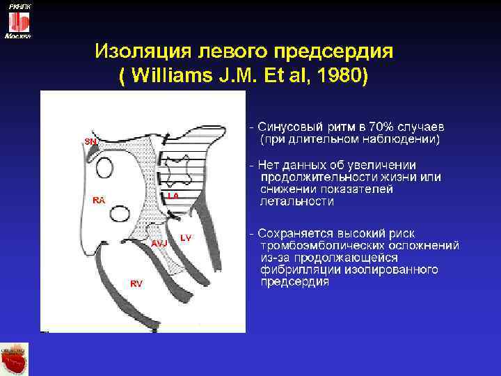 РКНПК Москва 