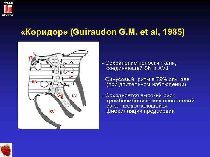 РКНПК Москва 