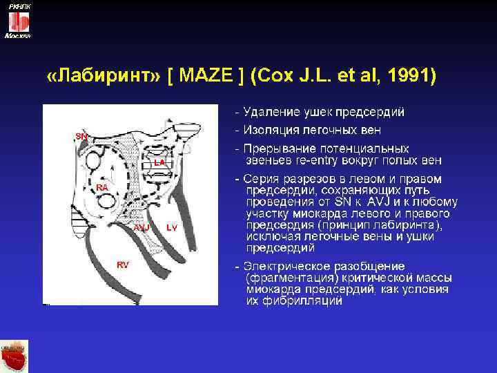 РКНПК Москва 