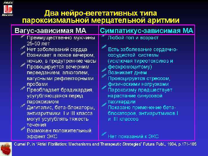 РКНПК Москва 