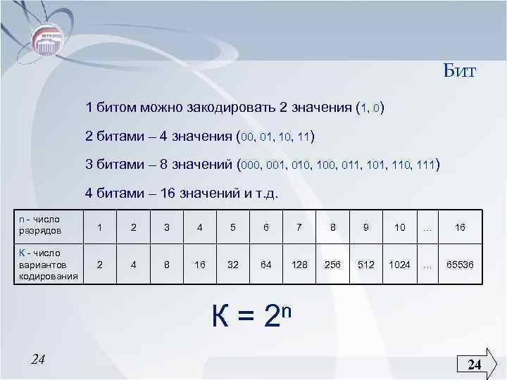 1 2 bit. Сколько символов можно закодировать с помощью 1 бита информации. 2 Битами закодированы буквы. 1 Бит позволяет кодировать. Бит 2 значения.