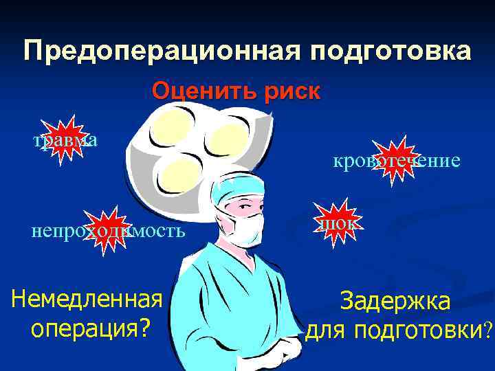 Предоперационная подготовка Оценить риск травма непроходимость Немедленная операция? кровотечение шок Задержка для подготовки? 