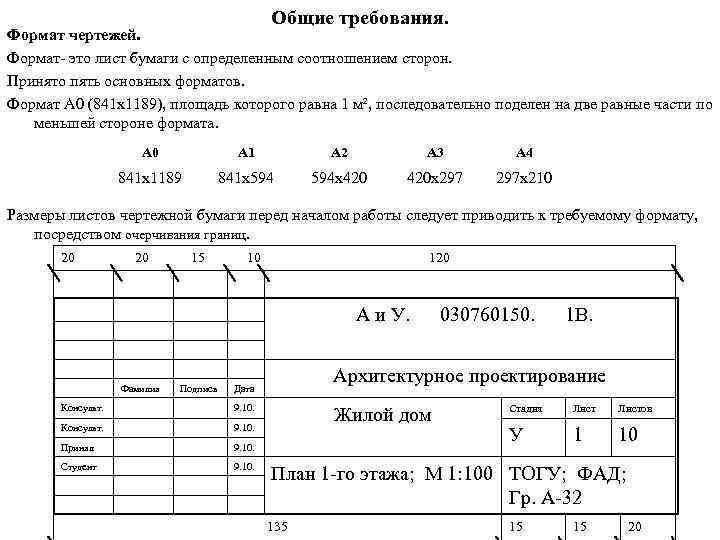 Общие требования. Формат чертежей. Формат- это лист бумаги с определенным соотношением сторон. Принято пять