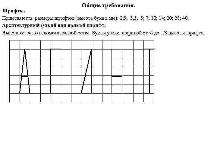 Общие требования. Шрифты. Применяются размеры шрифтов (высота букв в мм): 2, 5; 3, 5;