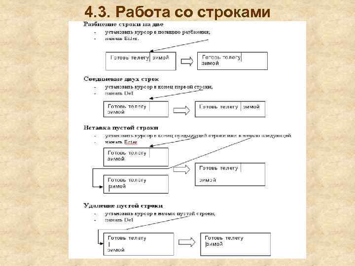 4. 3. Работа со строками 