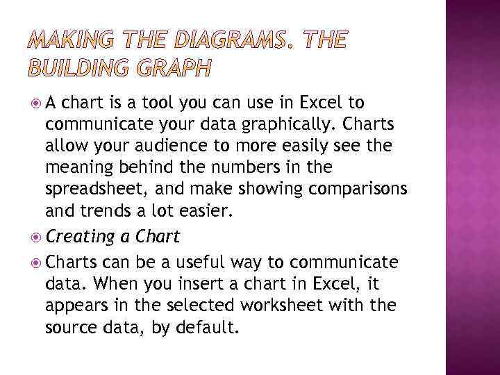  A chart is a tool you can use in Excel to communicate your