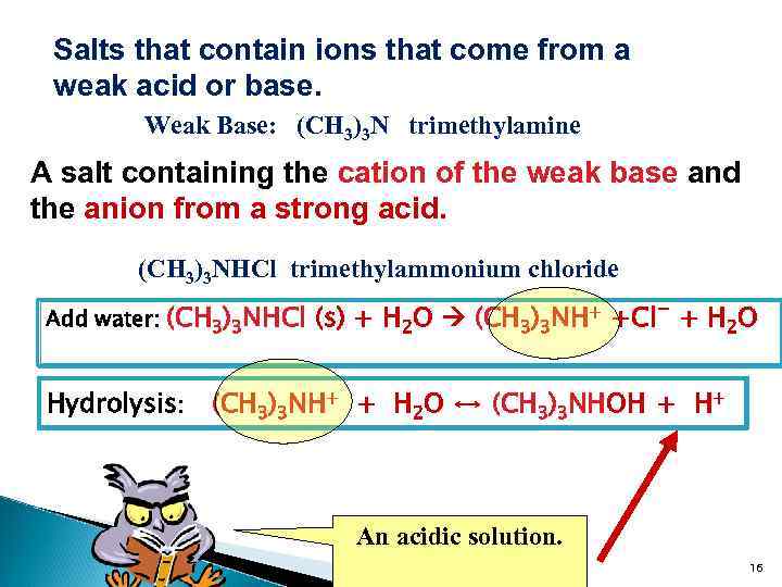 Salts that contain ions that come from a weak acid or base. Weak Base: