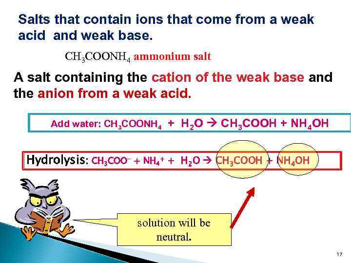 Salts that contain ions that come from a weak acid and weak base. CH