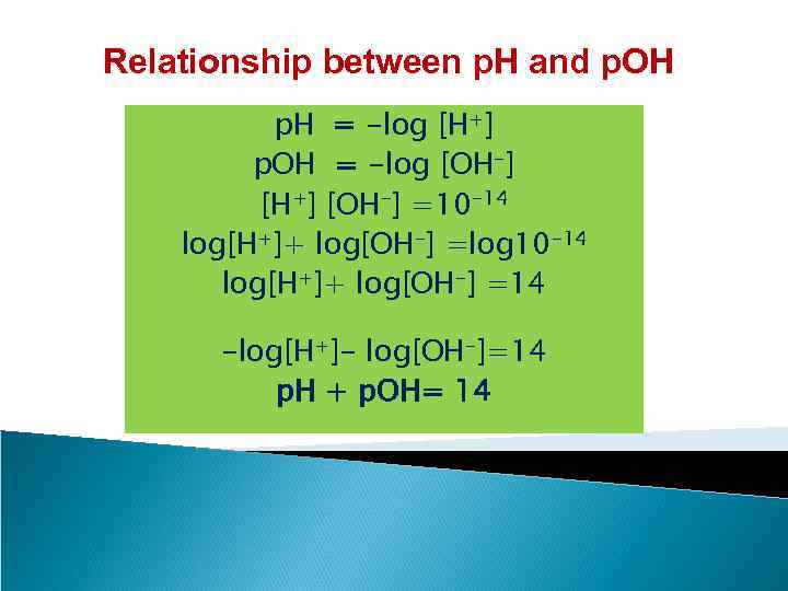 Relationship between p. H and p. OH p. H = -log [H+] p. OH