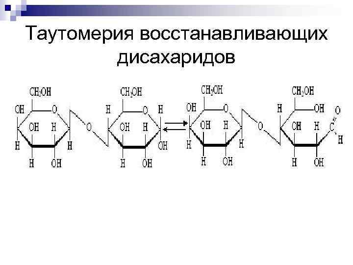 Презентация по химии дисахариды и полисахариды