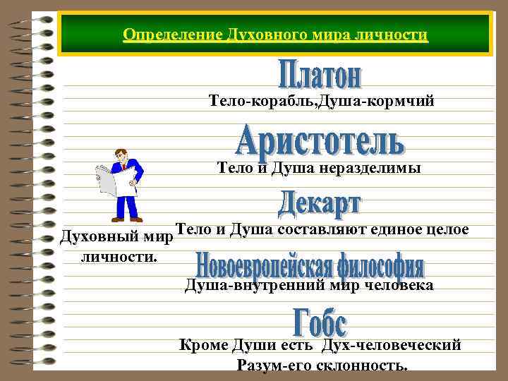 Определение Духовного мира личности Тело-корабль, Душа-кормчий Тело и Душа неразделимы Духовный мир Тело и