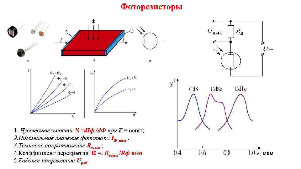 Какой оптоэлектронный прибор представлен на рисунке