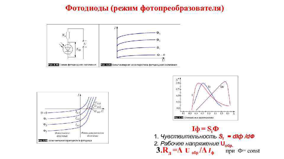 Фотодиоды (режим фотопреобразователя) Iф = Si. Ф 1. Чувствительность Si = d. Iф /d.