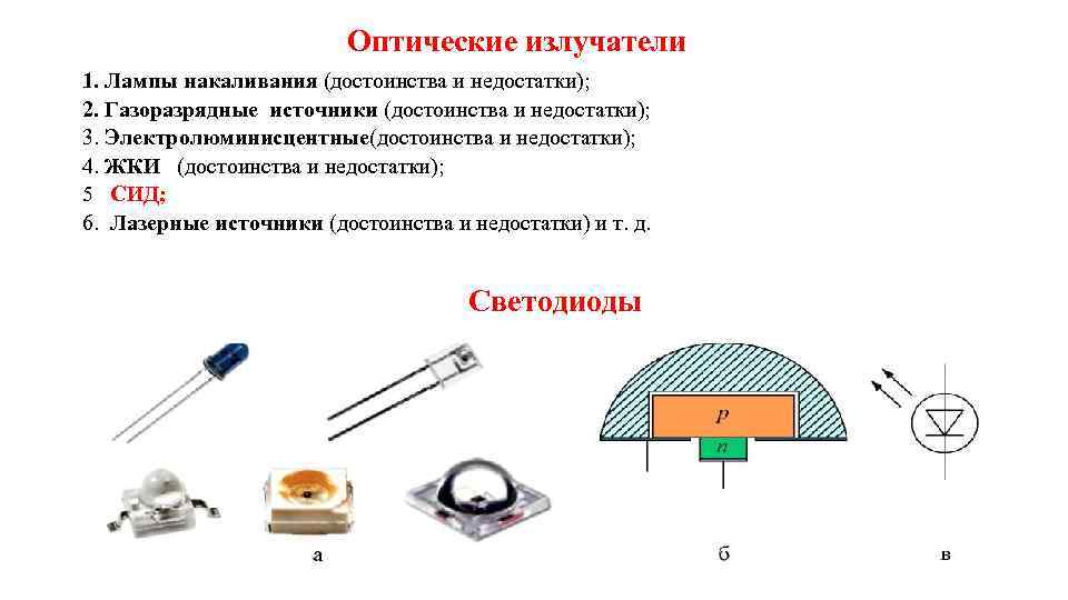 Какой оптоэлектронный прибор представлен на рисунке