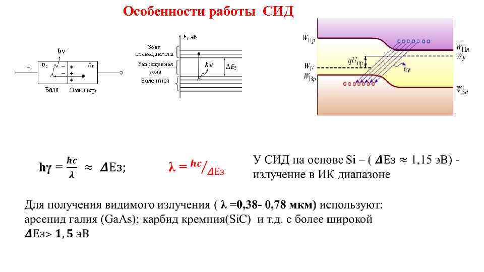 Особенности работы СИД 