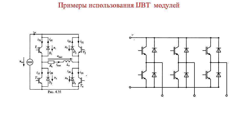 Примеры использования IJBT модулей 