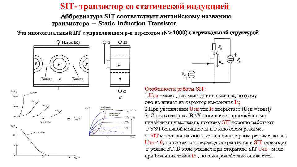 SIT- транзистор со статической индукцией Это многоканальный ПТ с управляющим p-n переходом (N> 1000)