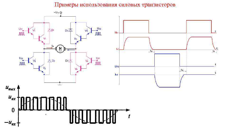 Примеры использования силовых транзисторов 