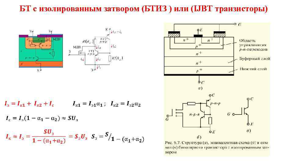 БТ с изолированным затвором (БТИЗ ) или (IJBT транзисторы) 