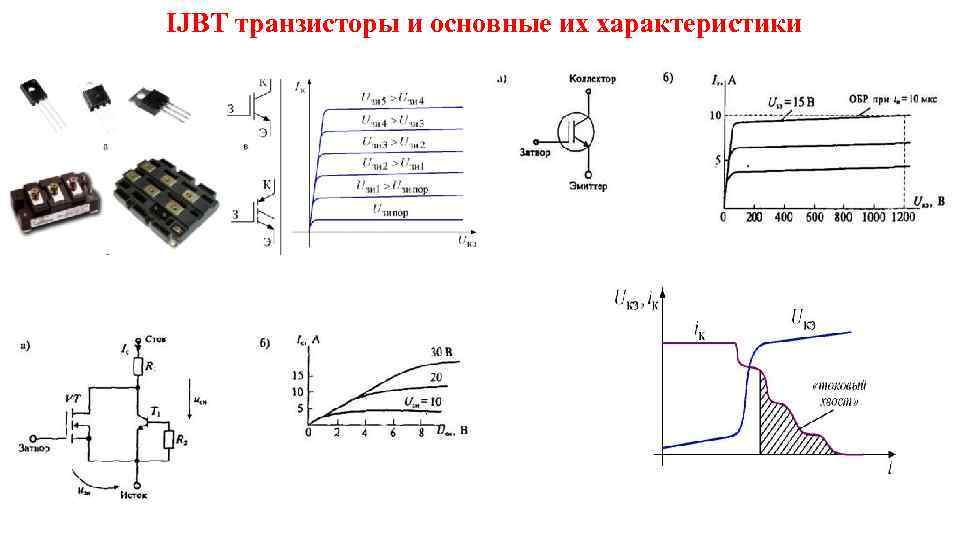 IJBT транзисторы и основные их характеристики 