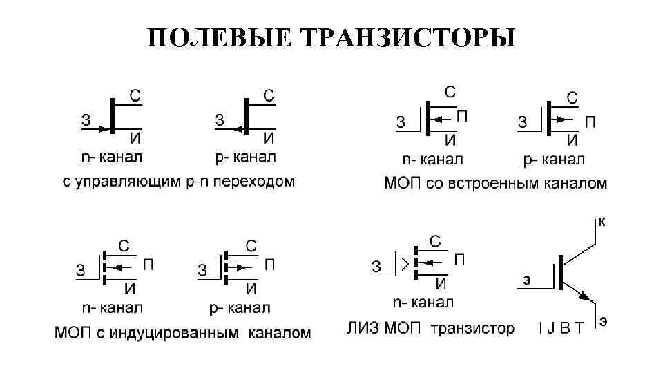 Полевые транзисторы и их применение djvu