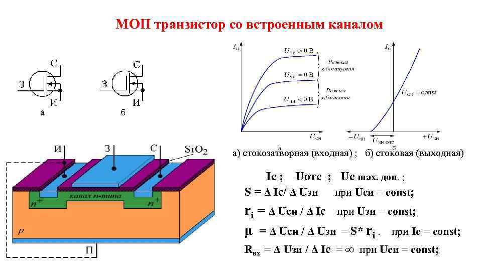 Полевой транзистор с индуцированным каналом схема