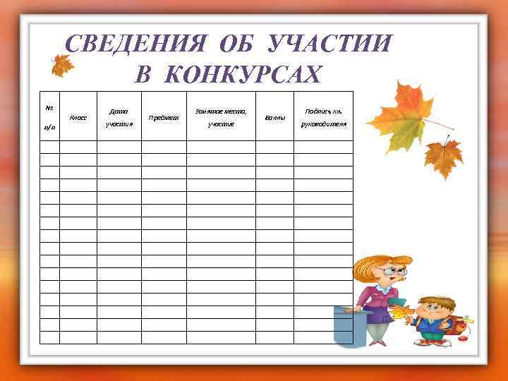 Сведение список. Сведения об участии в олимпиадах. Портфолио участие в конкурсах. Таблица участия в конкурсах. Сведения об участии в конкурсах.