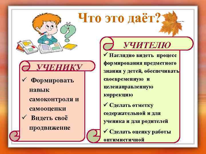 Что это даёт? УЧИТЕЛЮ УЧЕНИКУ Формировать навык самоконтроля и самооценки Видеть своё продвижение Наглядно