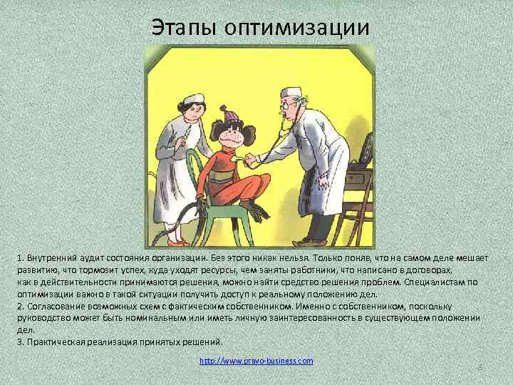 Этапы оптимизации 1. Внутренний аудит состояния организации. Без этого никак нельзя. Только поняв, что