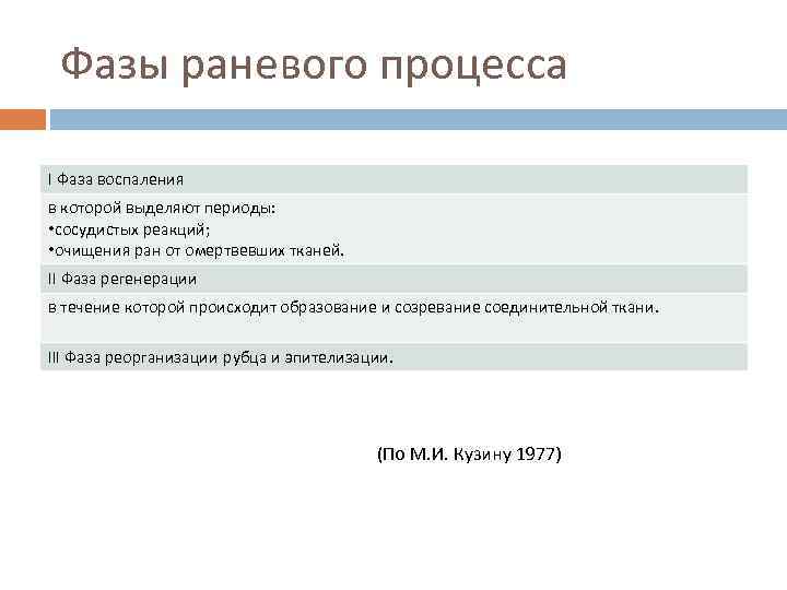 Фазы раневого процесса I Фаза воспаления в которой выделяют периоды: • сосудистых реакций; •
