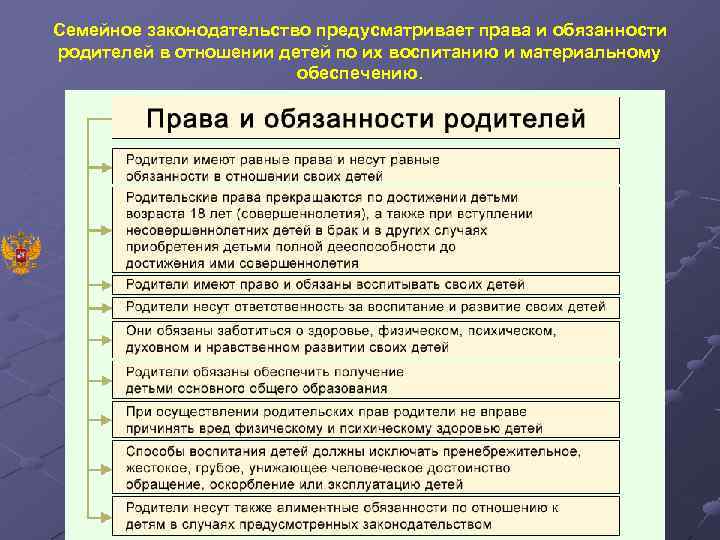 Семейное законодательство предусматривает права и обязанности родителей в отношении детей по их воспитанию и