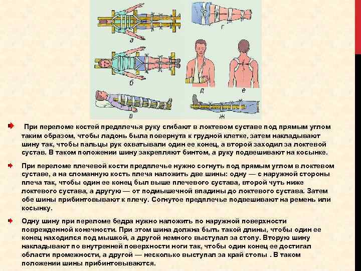 Перелом костей предплечья карта вызова скорой