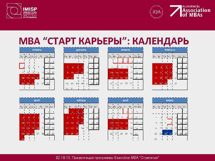 MBA “СТАРТ КАРЬЕРЫ”: КАЛЕНДАРЬ 02. 10. 13, Презентация программы Executive MBA “Стратегия” 