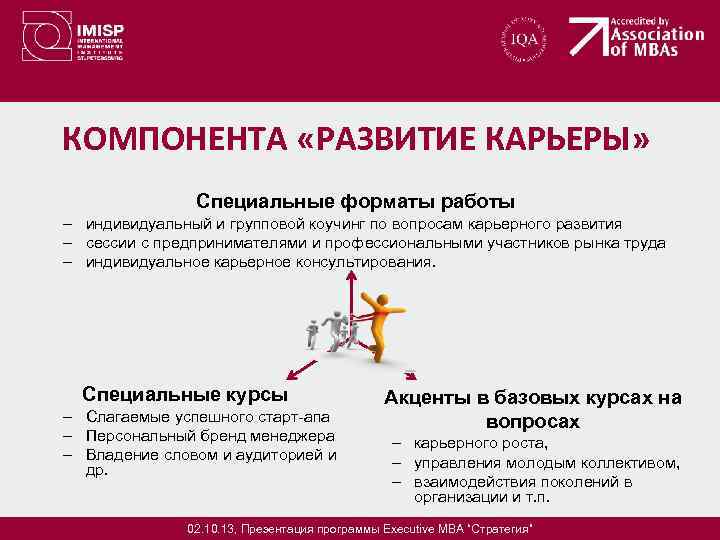  КОМПОНЕНТА «РАЗВИТИЕ КАРЬЕРЫ» Специальные форматы работы – индивидуальный и групповой коучинг по вопросам