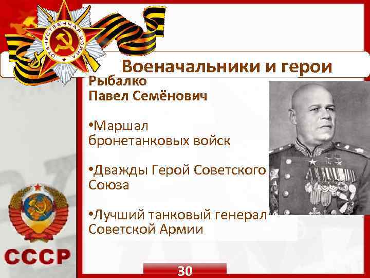 Герои советского союза великой отечественной войны 1941 1945 список мужчины по фамилиям и фото