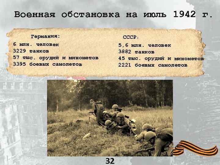 Военная обстановка на июль 1942 г. Германия: 6 млн. человек 3229 танков 57 тыс.